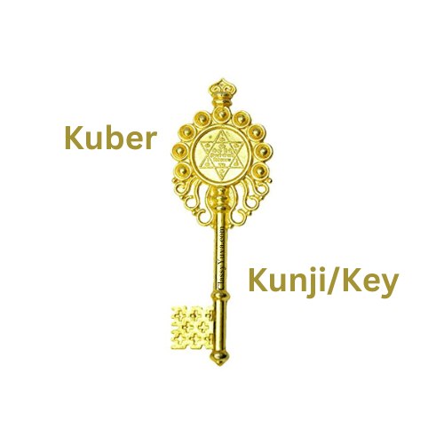 Unlock Your Wealth with Kuber Kunji/Key -2 Piece