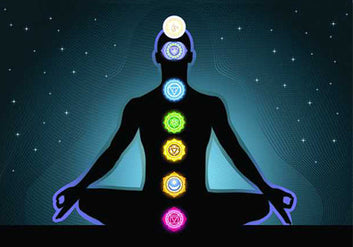 Activate 7 Chakra Bracelet